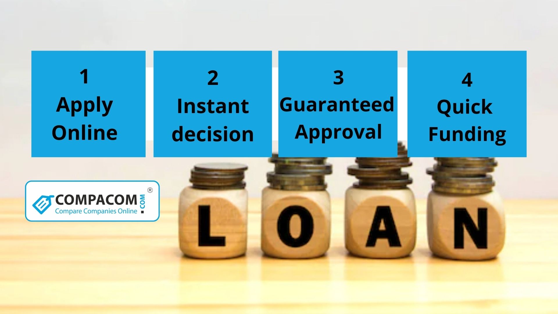 how guaranteed payday loans work