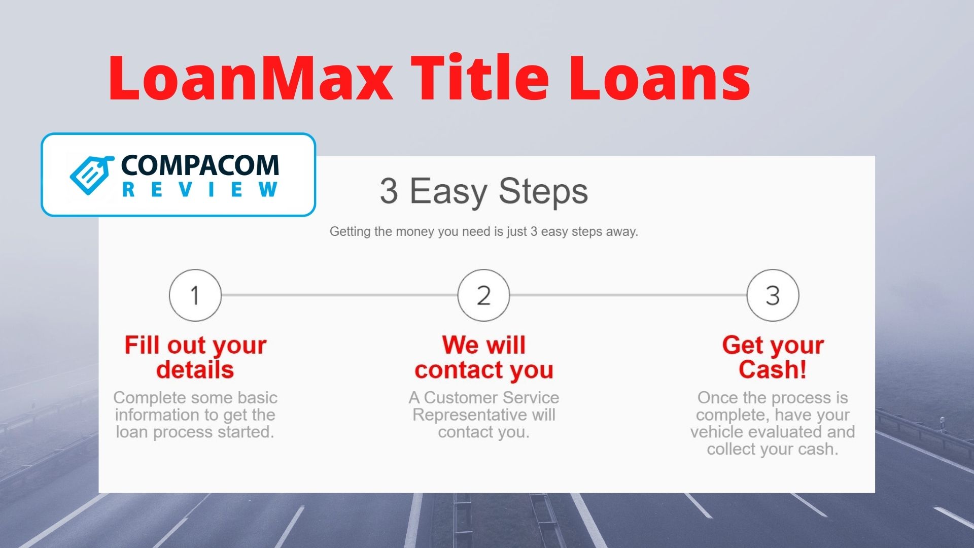 loan max