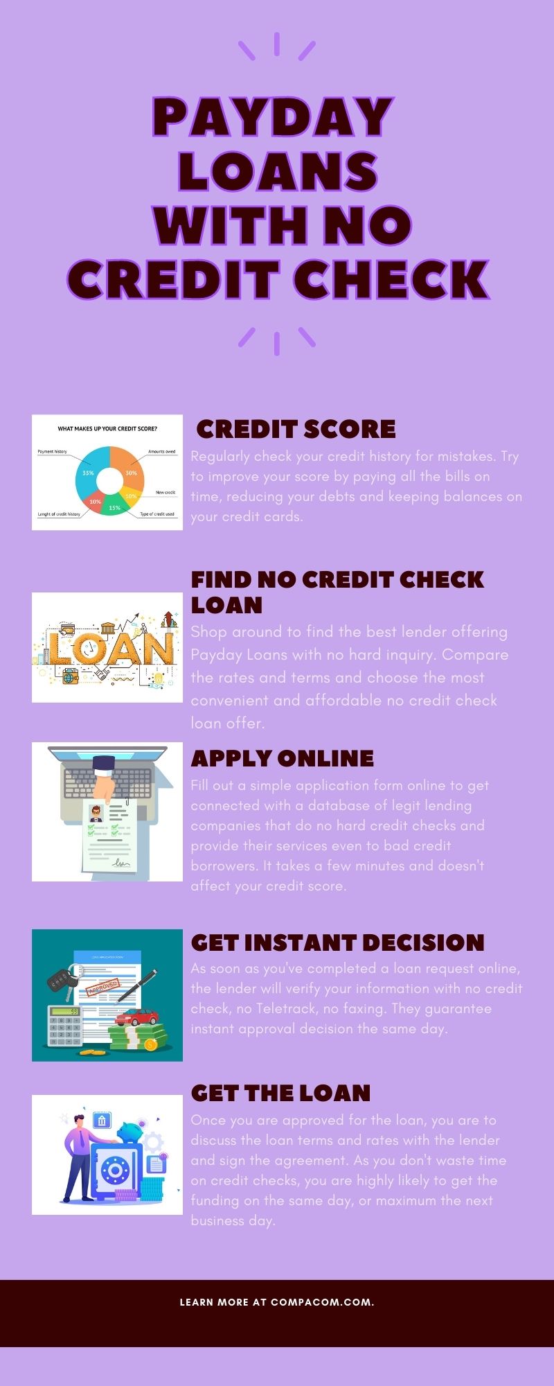 Online Payday Loans with No Credit Check and Instant Approval - Apply
