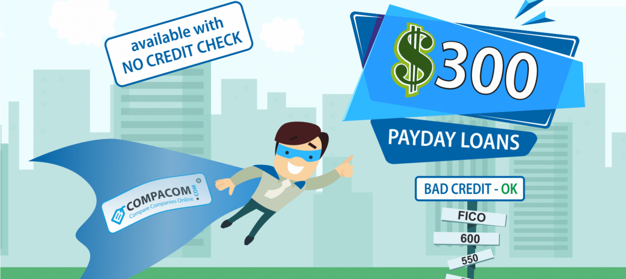$300 dollar Payday loans are short-term unsecured cash advances available for people with bad credit. One can get approved for a $300 Loan online or in a store woth no credit check done.