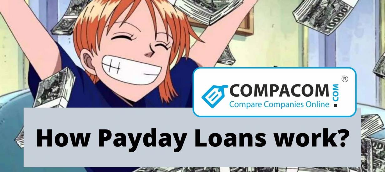 How Payday Loans work