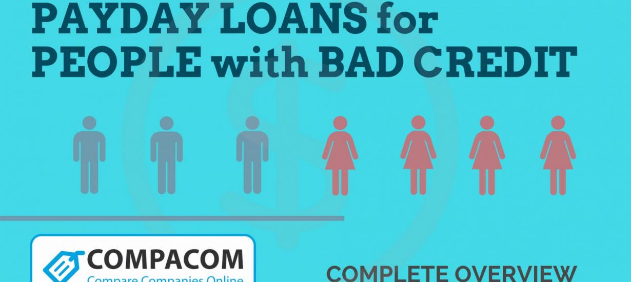 Bad credit Payday loans 