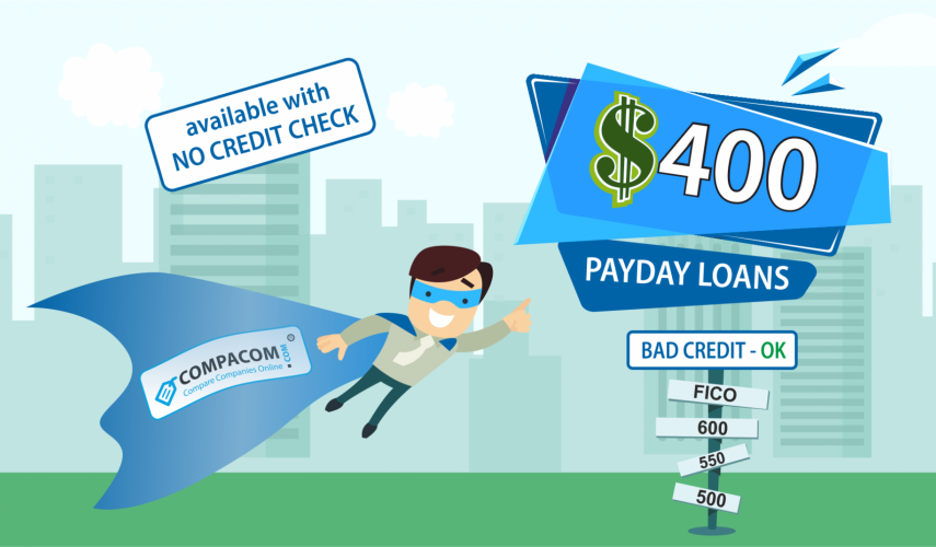 Get $400 - $1,000 Payday Loans with Fast and Easy Approval Online or the Same Day in a Store Near You