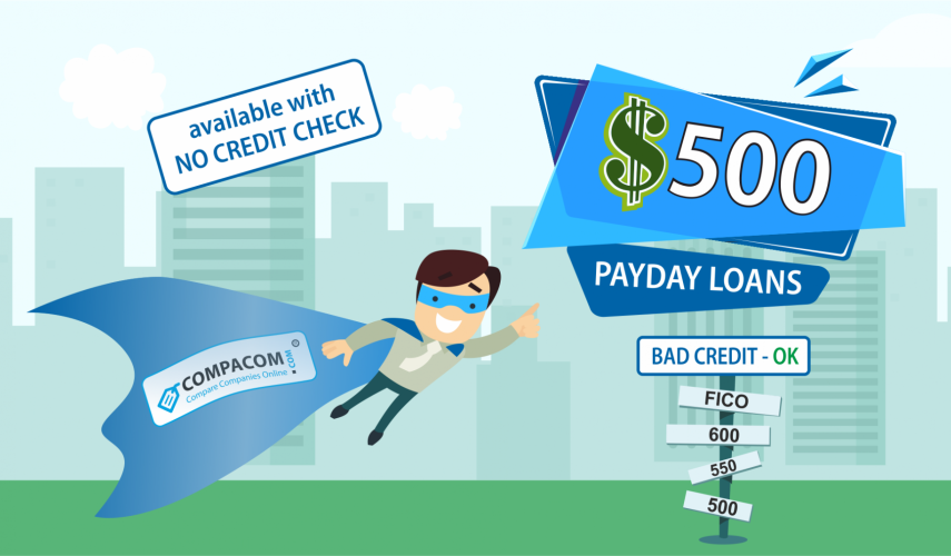 $500 Payday Loans