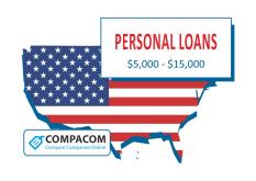 Personal Loans in the USA