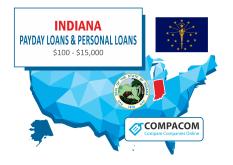 Installment Loans in Indiana with Bad Credit