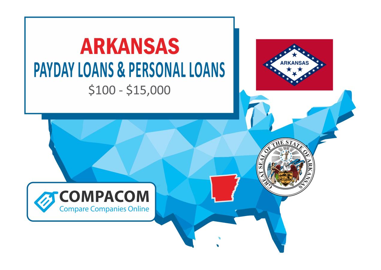 Online Payday Loans in Arkansas