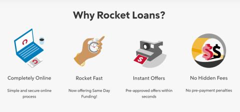 rocket loans benefits