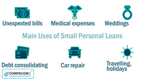 Small Personal Loans for any needs